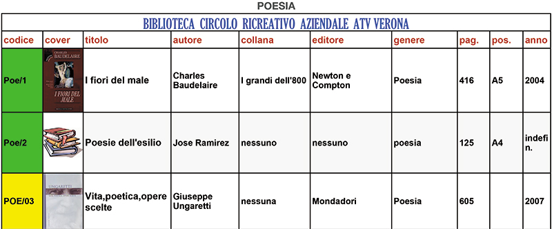 Poesia